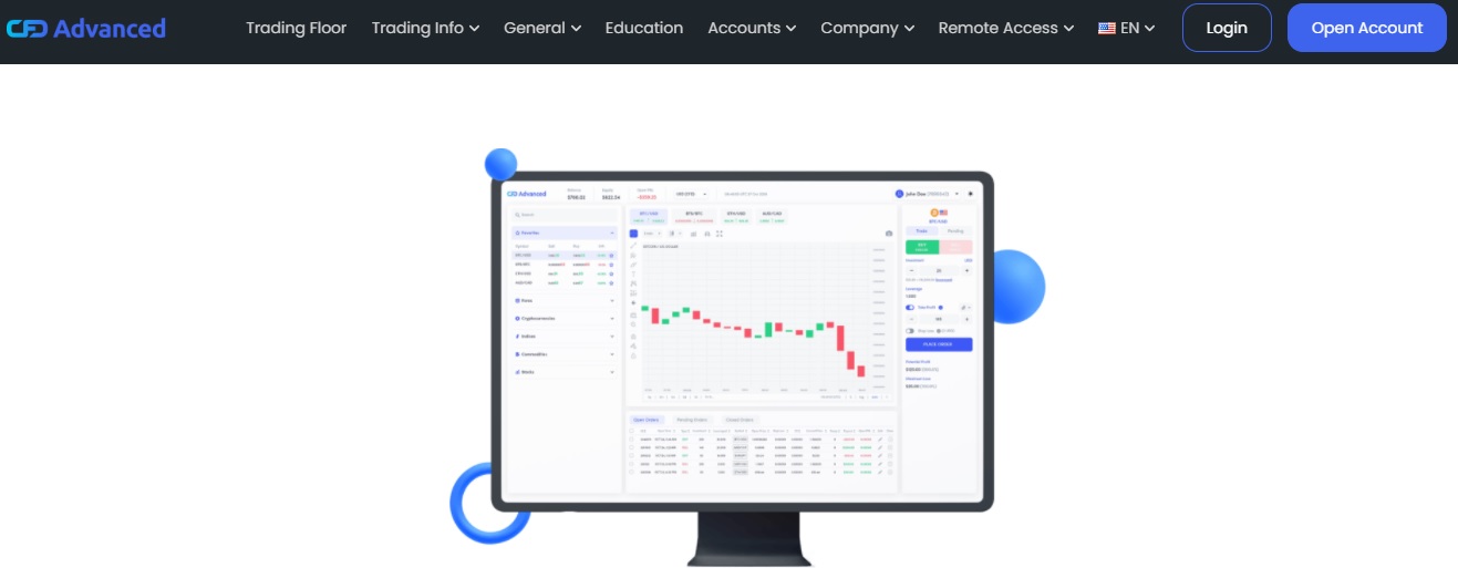 CFDAdvanced website